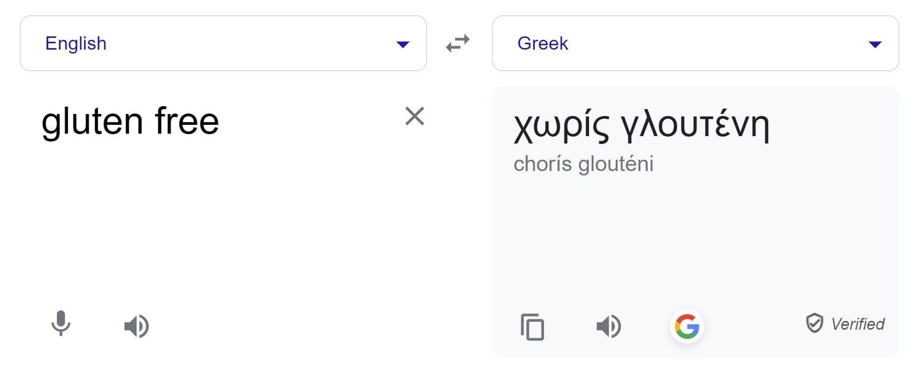 gluten free Greek translation
